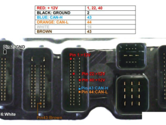 foxflash ecu pinout for bmw mevd17.2.5 clone on bench 1
