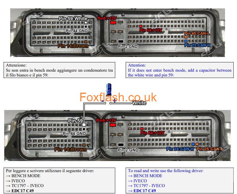 foxflash iveco daily 2020 src off 4