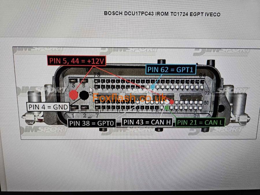 foxflash iveco daily 2020 src off 5