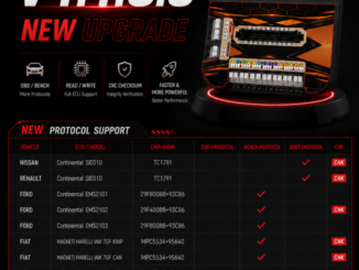forMULAFLASH V1.1.80