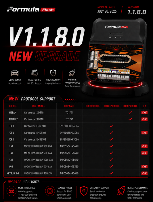 forMULAFLASH V1.1.80