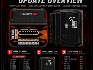 formulafash update 1