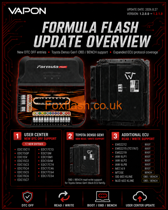 formulafash update 1